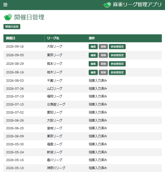 開催日管理