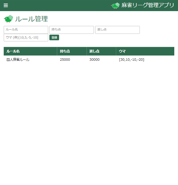ルール管理
